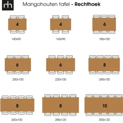 Mangohoutonline Acaciahouten Eettafel Edge Rechthoek 240x100 cm Mahom
