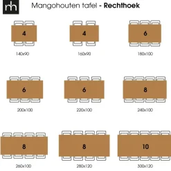 Mangohoutonline Mangohouten Eettafel Britt  Rechthoek 260x100 cm Mahom