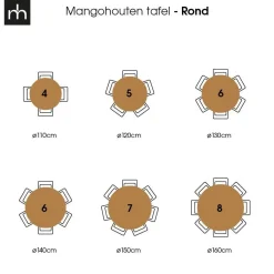 Mangohoutonline Mangohouten Eettafel Madison Black Rond Ø 150 Mahom
