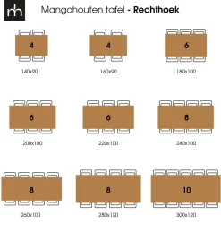 Mangohoutonline Mangohouten Eettafel Memphis Black Rechthoek 220x100 cm Mahom