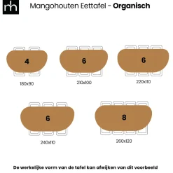 Mangohoutonline Mangohouten Eettafel Organisch Alessia 220x110 cm Walnoot Mahom